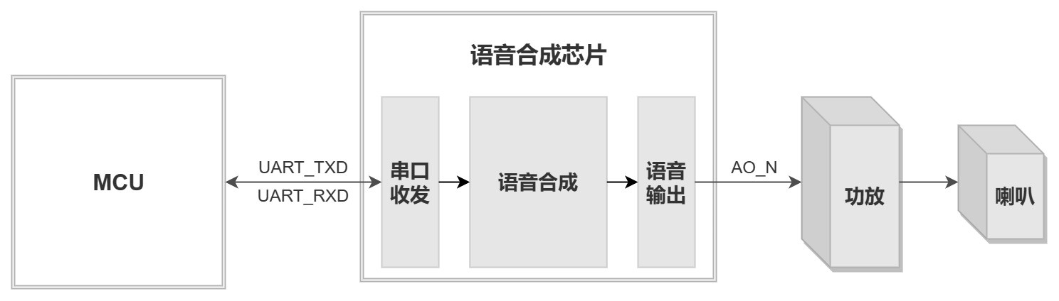 系统框图.jpg