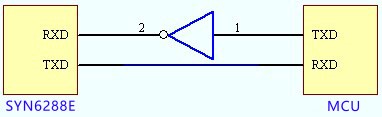 syn6288e串口通信mcu.jpg